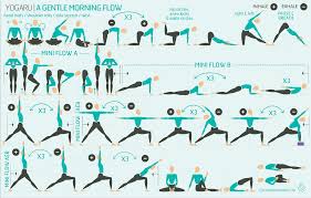 A yoga sequence can take less than 15 minutes per day and be done in the comfort of your own home! A Gentle Morning Flow Yogaru