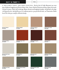 Arts Crafts Sherwin Williams Historic Paint Colours Historic Paint Craftsman Exterior Colors