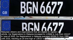 Importing your car into malaysia is extremely expensive. Malaysia Car Number Plate Year Check We Are One Of The Top Car Number Plate Dealer In Mala Youtube