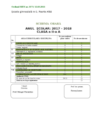 Comunicare n limba romn 6. Schema Orara Clasa A Iia