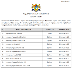 Dapatkan kerja dan jawatan kosong kerajaan dan swasta seluruh negeri di malaysia yang menawarkan gaji tinggi dan lumayaan dan terbaik. Jawatan Kosong 2020 Di Majlis Perbandaran Pasir Gudang Mppg