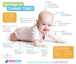 Ils Baby Care Tummy Time Baby Sleep Problems Baby Kicking