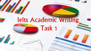 Tips For Ielts Writing Task 1 Gradbunker Medium