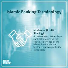 Under the concept of ijarah, the. Ai Jarah Thumma Al Bai Aitab Home Facebook