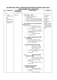 Carta organisasi pbs sekolah 5. Doc Sistem Fail Pbs Edit 130612 Kana John Academia Edu