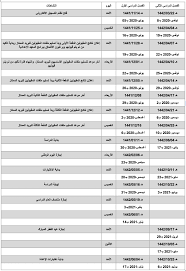 وكانت وزارة الحج قد أعلنت. Ù…Ù„ØªÙ‚Ù‰ Ø§Ù„ØªØ£Ù‡ÙŠÙ„ Ùˆ Ø§Ù„ØªÙˆØ¸ÙŠÙ Ø§Ù„Ø³Ø¹ÙˆØ¯ÙŠ ÙŠØ¹Ù„Ù† Ù…Ø¹Ù‡Ø¯ Ø§Ù„Ø¥Ø¯Ø§Ø±Ø© Ø§Ù„Ø¹Ø§Ù…Ø© ÙØªØ­ Ø¨Ø§Ø¨ Ø§Ù„Ù‚Ø¨ÙˆÙ„ ÙˆØ§Ù„ØªØ³Ø¬ÙŠÙ„ Ù„Ø­Ù…Ù„Ø© Ø§Ù„Ø«Ø§Ù†ÙˆÙŠØ© Ø§Ù„Ø¹Ø§Ù…Ø©