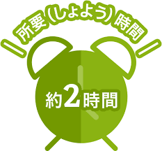 ボード diy のピン