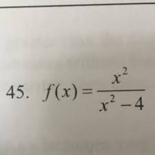 Find the equation of vertical asymptote of the graph of. Find The Vertical Asymptotes For The Function Brainly Com