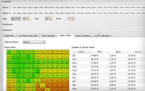 best poker odds and equity calculators upswing poker