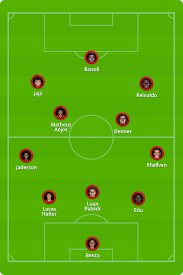 Athletico paranaense 0, atlético goianiense 1. Antonio Oliveira Critica Gramado Apos Derrota Mas Defende O Athletico Diversas Situacoes Positivas Athletico Pr Ge