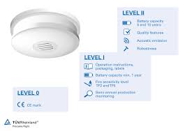 A carbon monoxide detector or co detector is a device that detects the presence of the carbon monoxide (co) gas to prevent carbon monoxide poisoning. Smoke Detector Testing And Certification Wo Tuv Rheinland