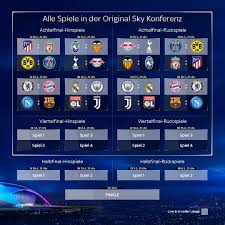 The first load made it successfully into the florida skies before strong winds on the backside of the passing weather. Das Achtelfinale Der Uefa Champions League Bei Sky Beide Duelle Zwischen Dem Fc Presseportal