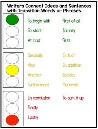 transition words anchor chart worksheets teaching