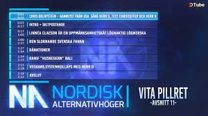 His birthday, what he did before fame, his family life, fun trivia facts, popularity rankings, and more. Vita Pillret 11 Linnea Claeson Ar En Lognaktig Lognerska Steemit