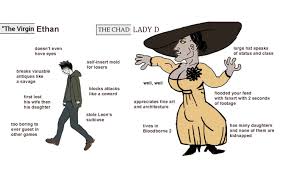 Get Caught Up On The Latest Resident Evil Village Trend And Its Antagonist Lady Dimitrescu With These 20 Memes Know Your Meme Lady dimitrescu uploaded by nyazilla. latest resident evil village trend