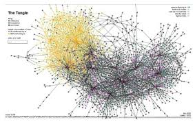 In the case of bitcoin, and most other blockchains, computers that successfully verify blocks are rewarded for their labor with cryptocurrency. Applied Sciences Free Full Text Blockchain And Iot Convergence A Systematic Survey On Technologies Protocols And Security Html