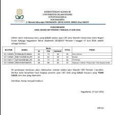 We did not find results for: Bimtes Hmi Uin Suka Home Facebook