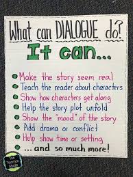 Teaching Dialogue And Why Its So Important Teaching