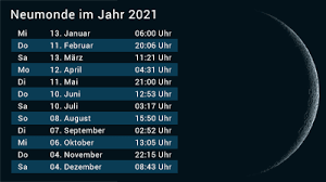 Im jahre 2021 finden 12 vollmonde an der zahl statt. Termine Fur Vollmond Und Neumond Die Mondphasen Im Jahr 2021 Wetternews Wetteronline