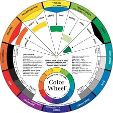 Maybe you would like to learn more about one of these? Amazon Com Color Mixing Guides Color Wheel 9 1 4 Plus Creative Color Wheel 9 1 4 With Color Sectors Showing Relationships Between Colors Home Improvement