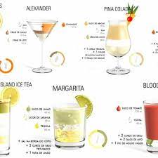 Afinal, é muito legal criar os próprios enfeites de forma fácil e barata. 20 Drinks Faceis Que Todo Estudante Deveria Saber Fazer