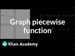 Worked Example Graphing Piecewise Functions Video Khan Academy