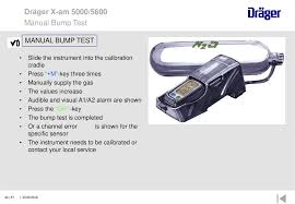 Only trained personnel are permitted to make changes to the device configuration. Drager X Am 5000 X Am 5600 Video Basic Training Online Presentation