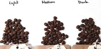 Which Different Coffee Roast Suits You Light Medium Or Dark Roast