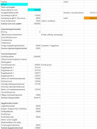 Image result for site:byggahus.se anslutningsavgift