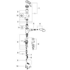 Use our part lists, interactive diagrams, accessories and expert repair advice to make your repairs easy. Grohe 33939 Europlus Ll Low Profile Pull Out Parts Catalog