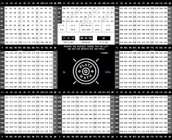 loading chart powerlifting