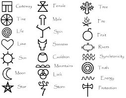 Celtic wiccan symbols and meanings chart. Pin On Icons