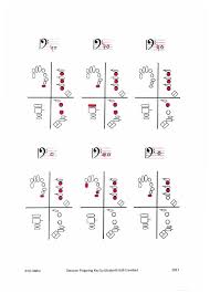 Bassoon With A View Bassoon And Contrabassoon Fingering Chart