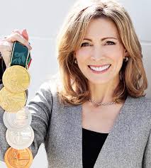 Top Motivational Keynote Speakers