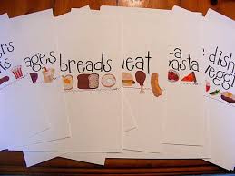 Recipe Binder Inserts Recipe Book Diy Diy Recipe Binder Homemade Recipe Books