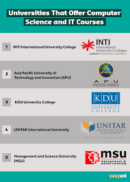 Computer science is a field that has rapidly expanded with the growth of technological development. Study Computer Science And It In Malaysia Diploma Degree Fees 2020