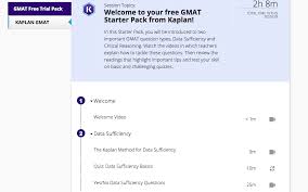 Updated 2020 Kaplan Gmat Prep Course Full Review Discounts
