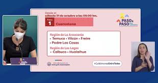 Previsión meteorológica precisa en temuco. Temuco Y Padre Las Casas Vuelven A Cuarentena Total A Partir De Este Sabado A Las 5 De La Madrugada