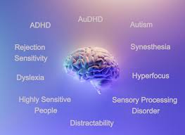 Unmasking Neurodivergence | Bay Area Mental Health | California