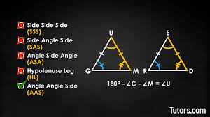 Which shows two triangles that are congruent by aas? The Aas Angle Angle Side Theorem Video Examples Tutors Com