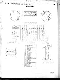 Air conditioning units, typical jeep charging unit wiring diagrams. Jeep Wrangler Instrument Cluster Manual Jedi Com