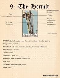 The card name, for example, the five of swords, is not shown on the card, but instead is a keyword that conveys meaning on it. The Hermit Tarot Card Meaning