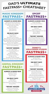 Ambiguous Travel Destinations Cities Vacationmod Holidaytipsseasons Walt Disney World Vacations Disney Honeymoon Family Disney Trip