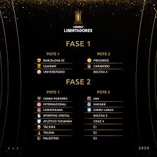 Download lagu sorteio libertadores 2020 (5.24mb) dan streaming kumpulan lagu sorteio libertadores 2020 (5.24mb) hasil diatas adalah hasil pencarian dari anda sorteio libertadores 2020 mp3 dan menurut kami yang paling cocok adalah sorteio libertadores 2020. Sorteio Da Libertadores 2020 Flamengo E Cabeca De Sorteio Libertadores 2020 Shotoe
