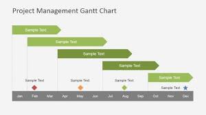 Project Management Gantt Chart Powerpoint Template Gantt