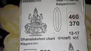 kalyan dhanlaxmi chart free date 10 09 18 to 15 09 18