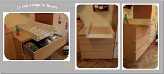 La Table A Langer De Biscotto Diy Table A Langer Table A Langer Commode Fabriquer Table A Langer