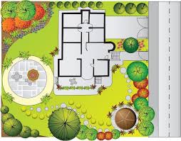 Landscape And Garden Design Guide For Beginners To Learn The Basic Concepts And Principles Of Desig Landscape Design Plans Garden Design Plans Landscape Design