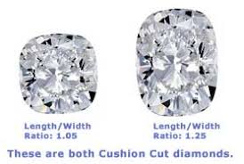 Cushion Cut Diamonds Features Buy Cushion Cut Diamonds