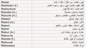 معاني الكلمات العربية الفصحى